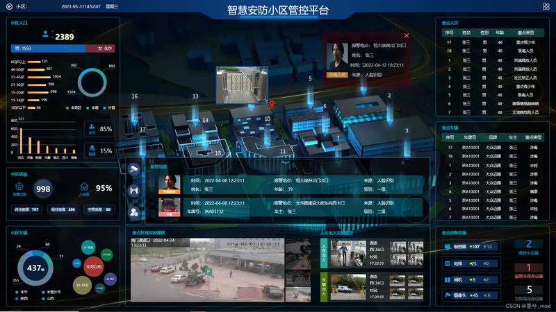 高清夜视，性价比之选：揭秘监控摄像头选购的五大关键**
