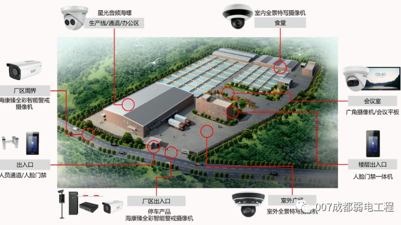 办公楼人脸识别门禁，选对标准是关键**