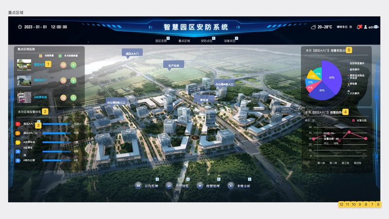 停车场管理系统：揭秘其背后的技术奥秘与品牌选择**